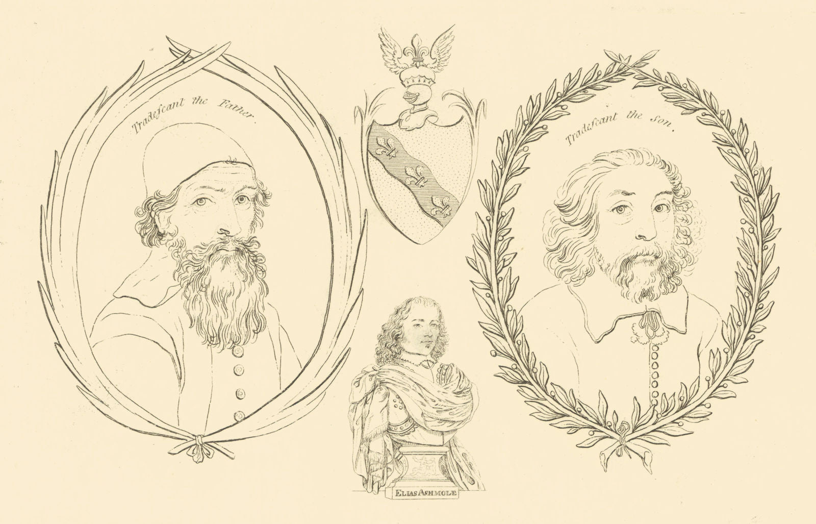 John Tradescant, Royal gardeners. Lambeth Ark/Ashmolean museum contributors 1827